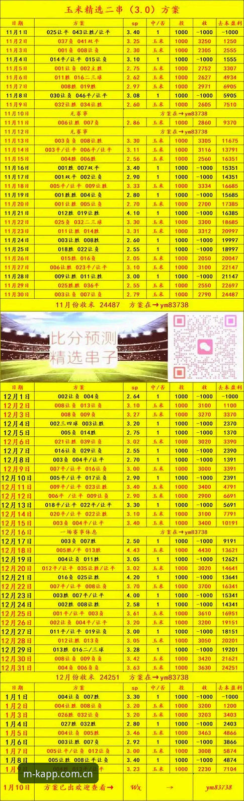 J组世界杯“德甲联队”全解析——手机实时比分攻略助你押对宝