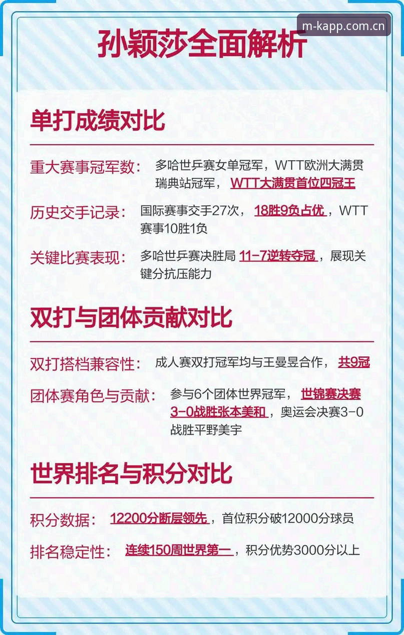 K体育APP平台手机实时比分功能全面解析：从延迟到同步的深度剖析